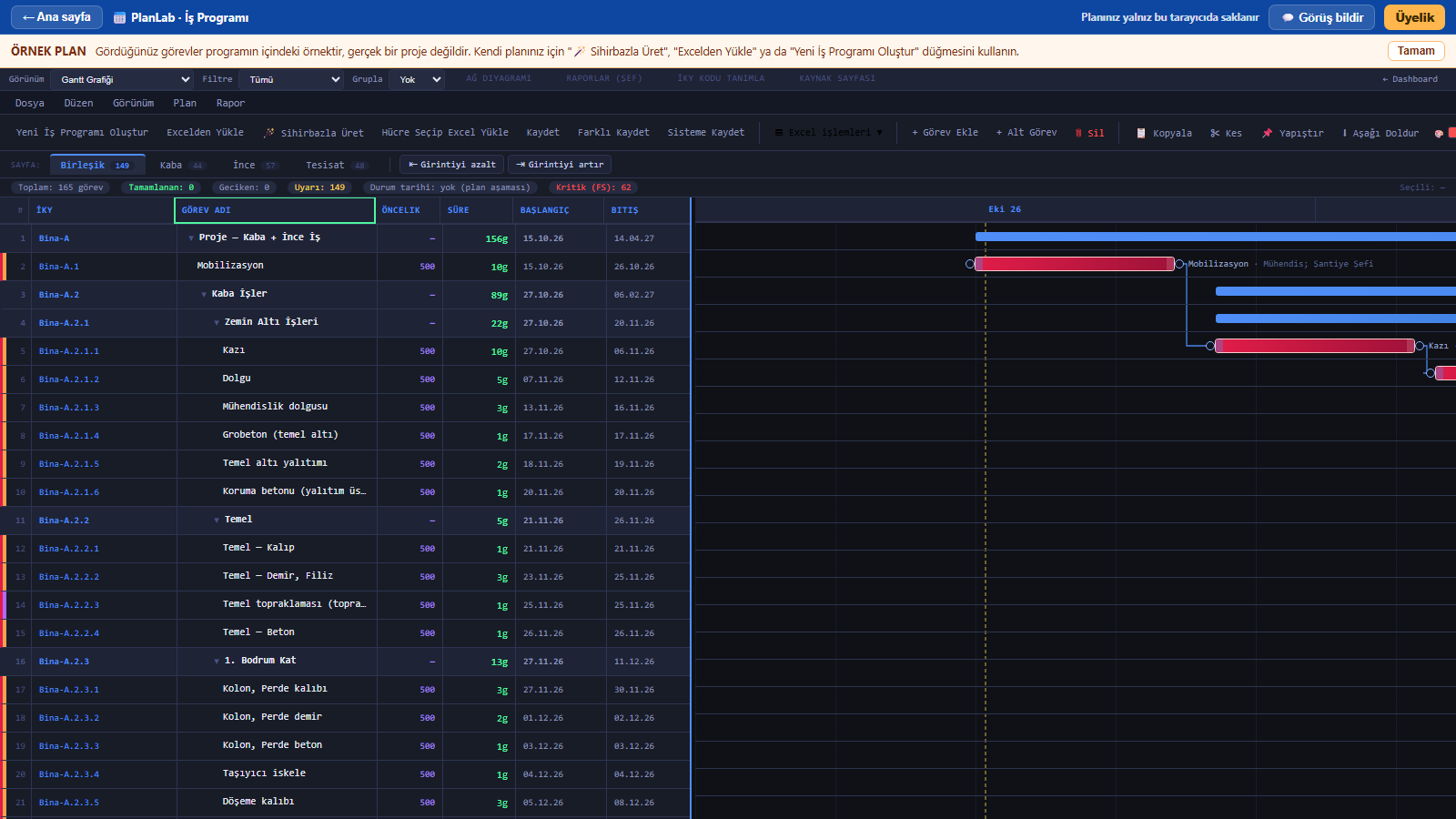 PlanLab Gantt ekranı