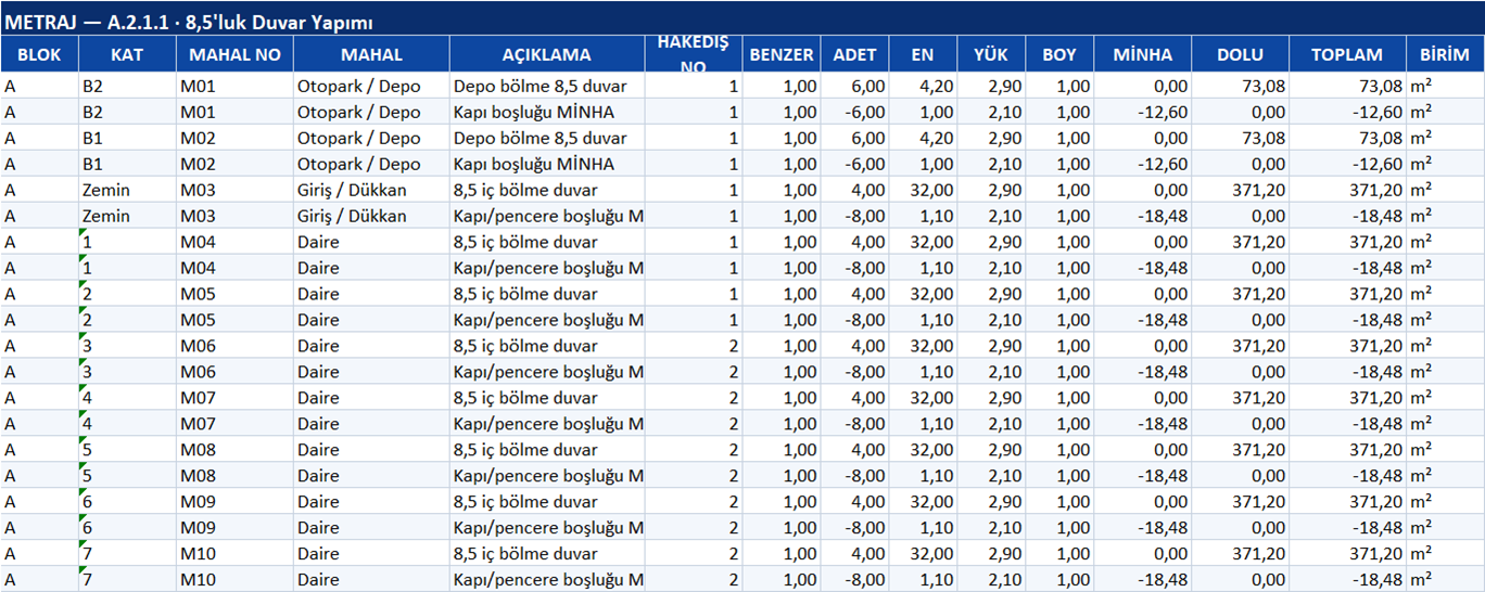 Hakediş Excel çıktısı